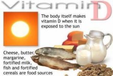 vitamin-d-source-425x288.jpg