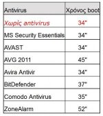 antivir3.jpg