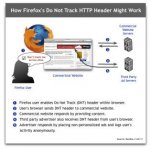 mozilla-dnt-diagram1.jpg